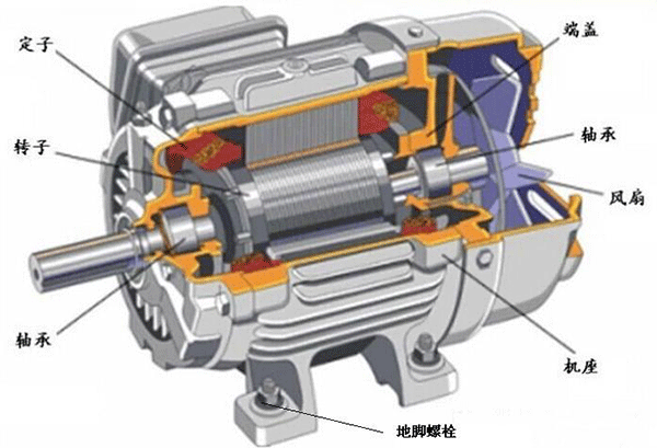 如何處理電機(jī)機(jī)體溫度過高的問題？——西安泰富西瑪電機(jī)（西安西瑪電機(jī)集團(tuán)股份有限公司）官方網(wǎng)站