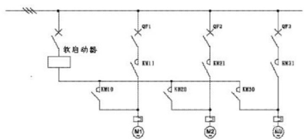 電機(jī)軟啟動(dòng)器工作原理、工藝流程、故障分析、接線圖——西安泰富西瑪電機(jī)（西安西瑪電機(jī)集團(tuán)股份有限公司）官方網(wǎng)站
