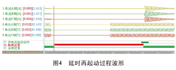 電機(jī)再起動方法在石化企業(yè)中的實(shí)際應(yīng)用——西安泰富西瑪電機(jī)(西安西瑪電機(jī)集團(tuán)股份有限公司)官方網(wǎng)站 電機(jī)再起動方法在石化企業(yè)中的實(shí)際應(yīng)用——西安泰富西瑪電機(jī)(西安西瑪電機(jī)集團(tuán)股份有限公司)官方網(wǎng)站