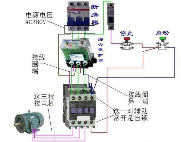 西安西瑪電機燒壞測量方法及預(yù)防。