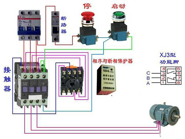 西安西瑪電機燒壞測量方法及預(yù)防。