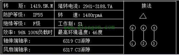 為您詳細(xì)圖解三相異步電動機接線方式。