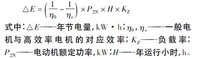西瑪電機(jī)在鹽化工企業(yè)如何實(shí)現(xiàn)節(jié)能？