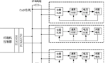 如何實現(xiàn)多伺服電機同步控制？——西安博匯儀器儀表有限公司