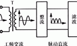 簡(jiǎn)易帶過流保護(hù)直流電機(jī)電源設(shè)計(jì)?！靼膊﹨R儀器儀表有限公司