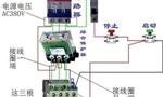西安西瑪電機燒壞測量方法及預防?！靼膊﹨R儀器儀表有限公司