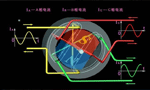 西安西瑪生產(chǎn)的同步電機(jī)和異步電機(jī)到底哪里不一樣？如何應(yīng)用？——西安博匯儀器儀表有限公司