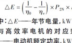 西瑪電機(jī)在鹽化工企業(yè)如何實現(xiàn)節(jié)能？——西安博匯儀器儀表有限公司